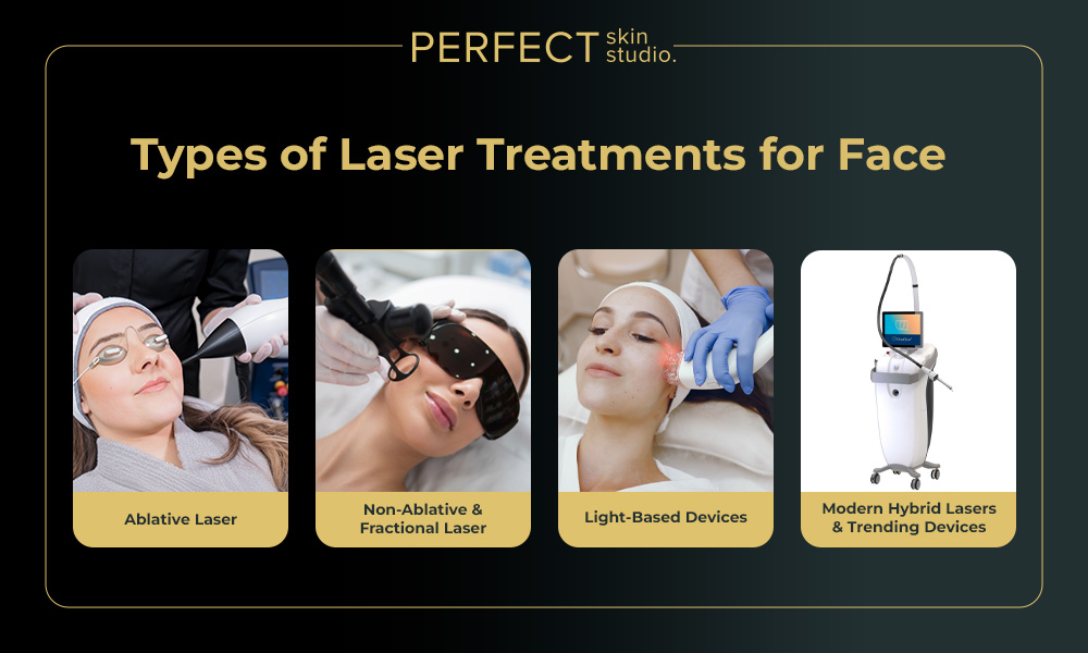 Types of Laser Treatments for Face